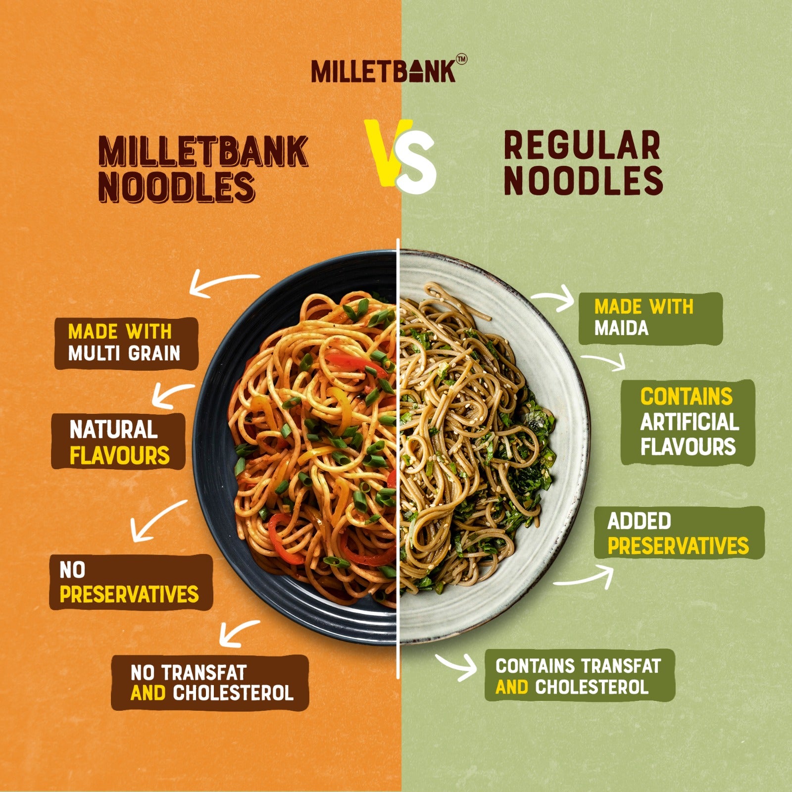 Little Millet Hakka Noodles
